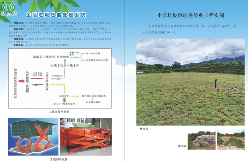 生活垃圾壓縮處理系統(tǒng)